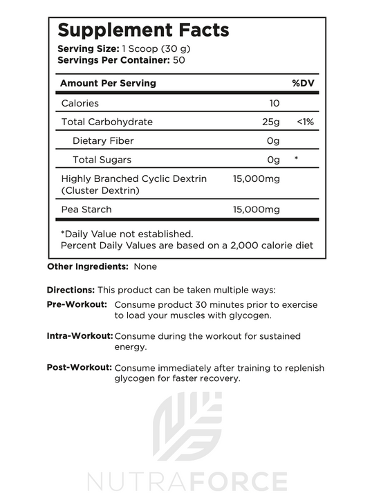 CARB+ Complex Carb Pre Workout